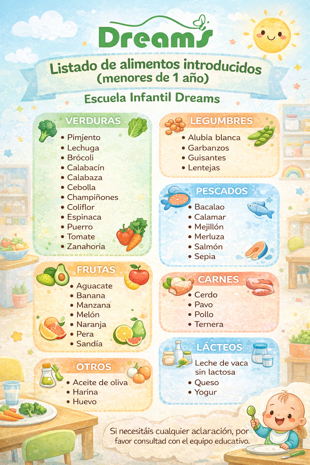 Listado de alimentos 0-1