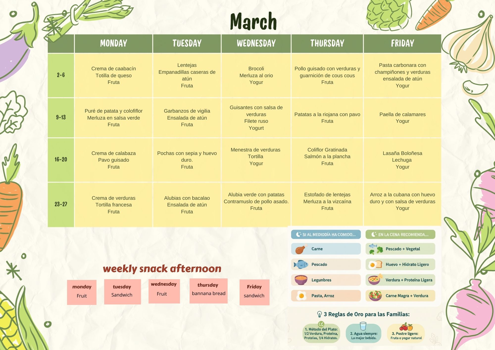 Menú mensual Dreams